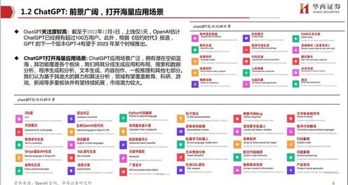 ChatGPT來襲 為何谷歌如臨大敵，國內廠商能否迎頭趕上？