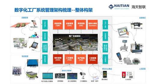 注塑產業的數字化轉型 杭州科強在CIM2021上的智能制造探索