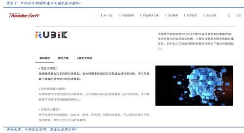 中科創達積極回購回饋投資者，堅定人工智能應用與產品發展信心