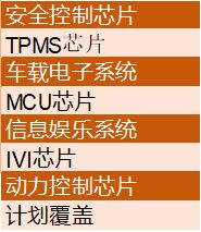 地圖暗戰(zhàn) 軟件服務(wù)背后的博弈與未來